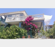 Sıcak Fırsat